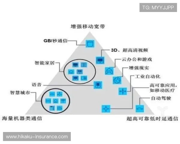 开云官方在线登录支持多设备同步,随时随地管理您的开云账户