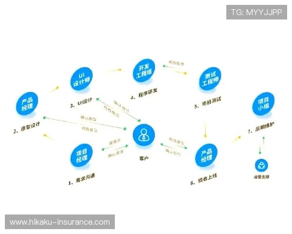 Kaiyun开云app登录入口最新指南帮助用户顺利进入游戏体验全流程解析